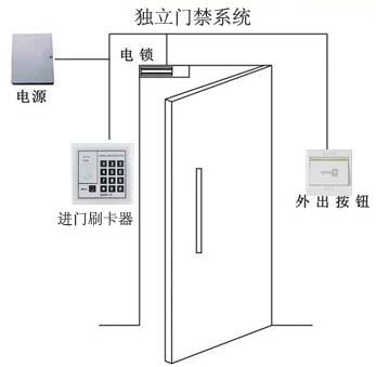 <a href=http://m.jlhaina.net/products/mjxt/ target=_blank class=infotextkey>T</a>ϵy(tng).jpg