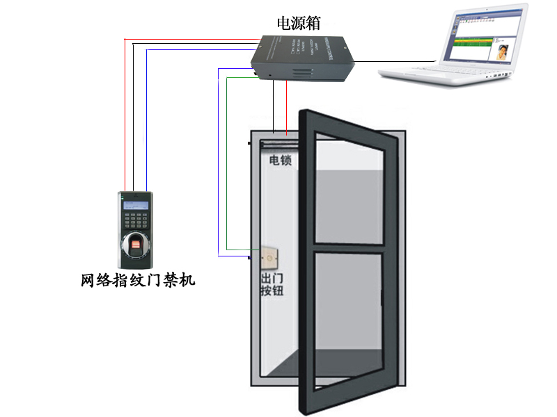 F7ָy<a href=http://m.jlhaina.net/products/mjxt/ target=_blank class=infotextkey>T(mn)</a>ϵy(tng).jpg